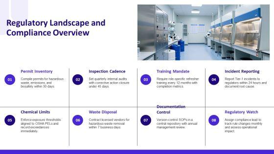 Laboratory Safety PPT Mockup VM