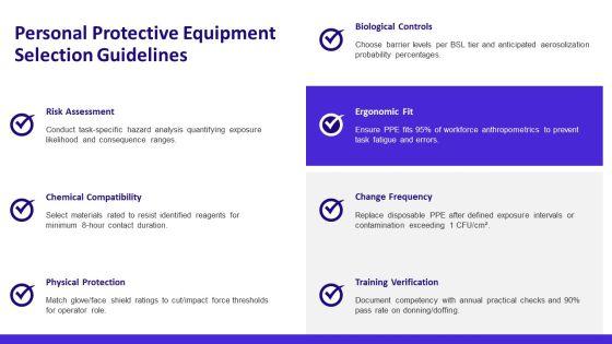 Laboratory Safety PPT Mockup VM