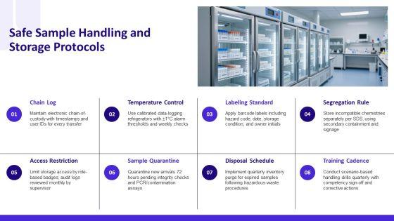 Laboratory Safety PPT Mockup VM
