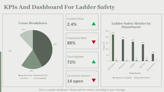 Ladder Safety Training PPT Information VM