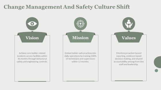 Ladder Safety Training PPT Information VM