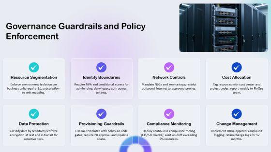 Landing Zone Architecture PPT PowerPoint VM