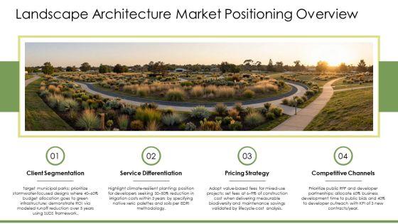 Landscape Architecture Portfolios PPT Graphics VM