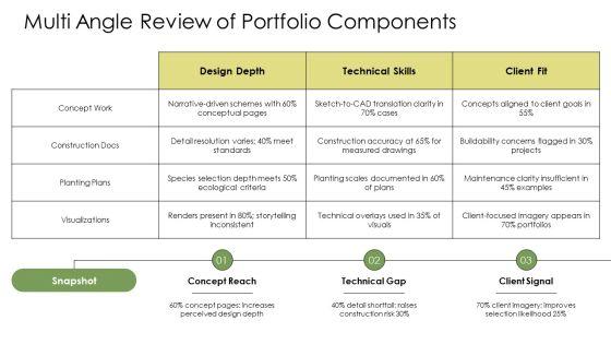 Landscape Architecture Portfolios PPT Graphics VM