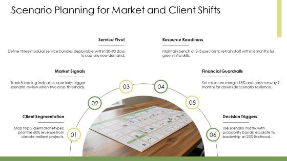 Landscape Architecture Portfolios PPT Graphics VM