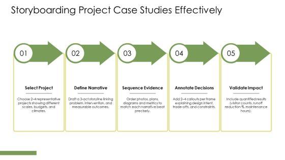 Landscape Architecture Portfolios PPT Graphics VM