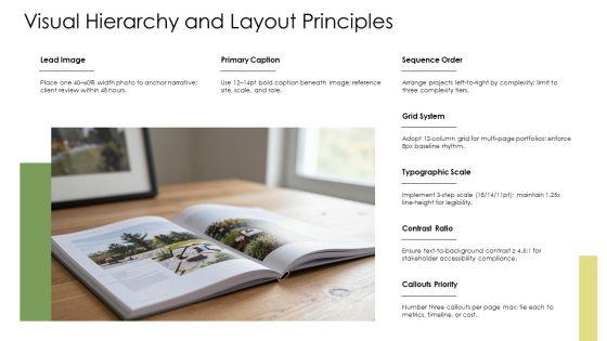 Landscape Architecture Portfolios PPT Graphics VM