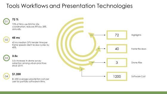 Landscape Architecture Portfolios PPT Graphics VM