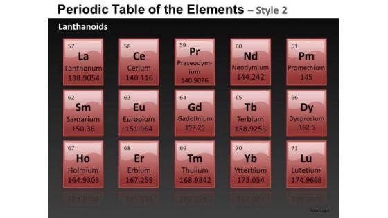 lanthanoids_periodic_table_of_the_elements_powerpoint_slides_and_ppt_diagram_templates_1.jpg