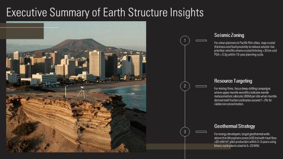 Layers Of Earth PPT Designs VM