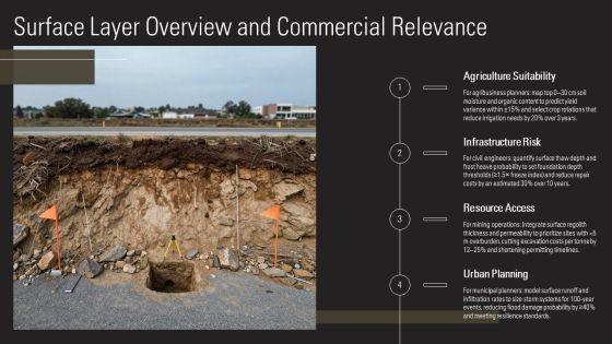 Layers Of Earth PPT Designs VM
