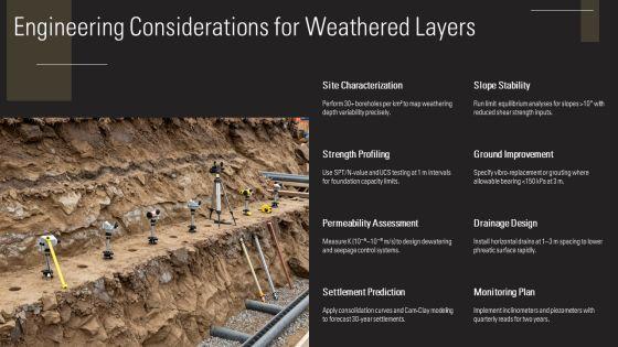 Layers Of Earth PPT Designs VM