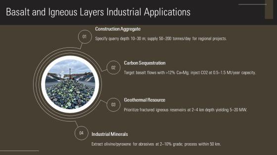 Layers Of Earth PPT Designs VM