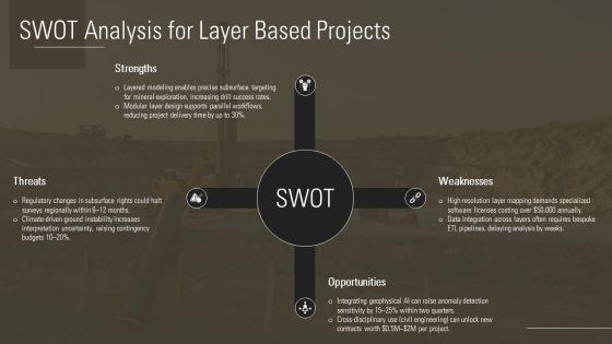 Layers Of Earth PPT Designs VM