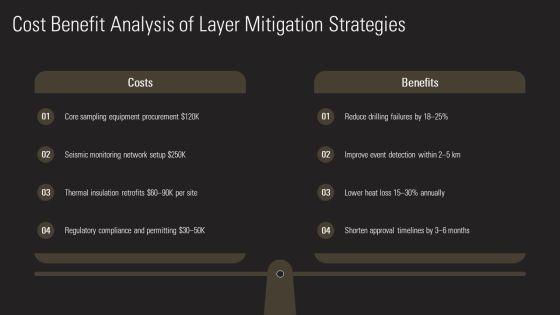 Layers Of Earth PPT Designs VM