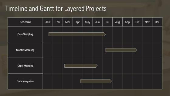 Layers Of Earth PPT Designs VM