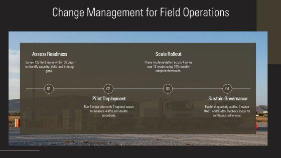 Layers Of Earth PPT Designs VM