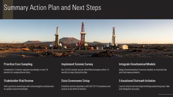 Layers Of Earth PPT Designs VM