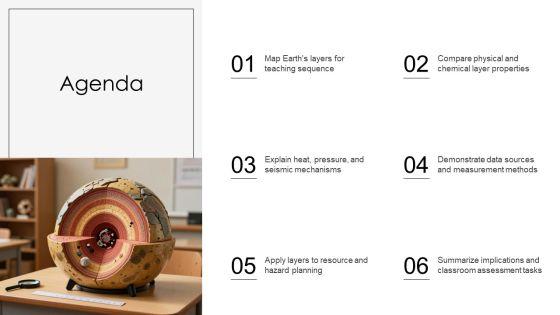 Layers Of The Earth PPT Designs VM