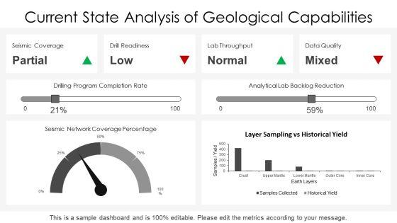 Layers Of The Earth PPT Designs VM