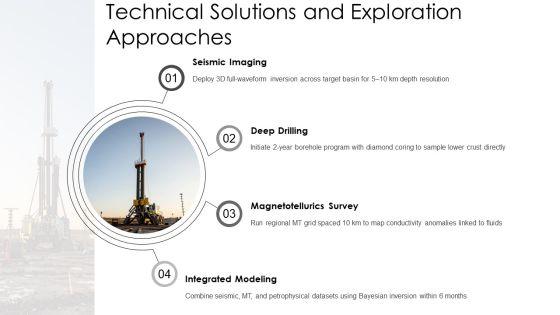 Layers Of The Earth PPT Designs VM