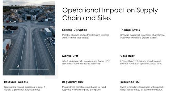 Layers Of The Earth PPT Designs VM