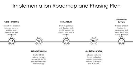 Layers Of The Earth PPT Designs VM