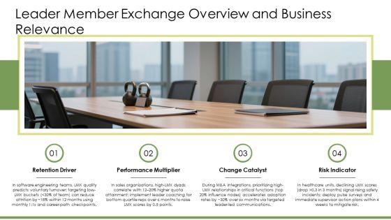 Leader Member Exchange PPT Example VM