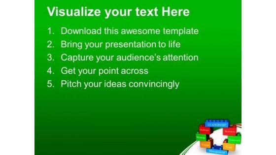 leadership_is_good_quality_powerpoint_templates_ppt_backgrounds_for_slides_0713_text.jpg
