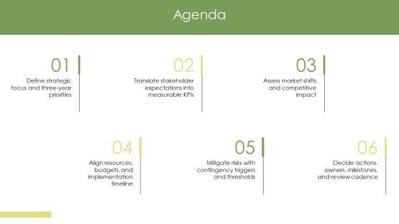 Leadership PPT Demonstration VM
