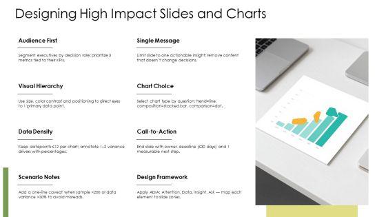 Leadership PPT Demonstration VM
