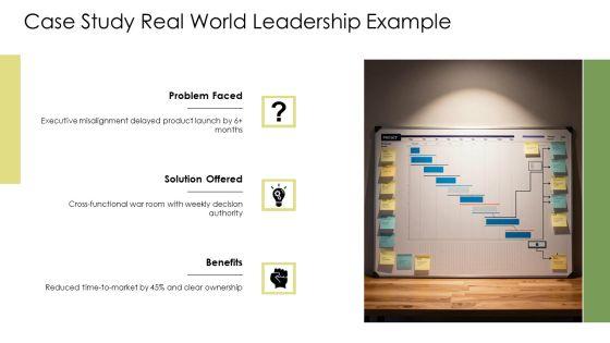 Leadership PPT Demonstration VM