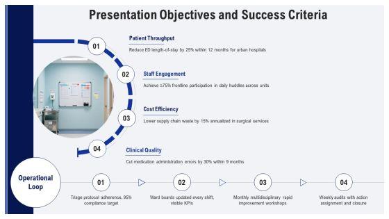Lean Management System In Healthcare PPT Structure VM