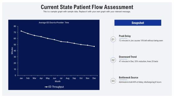 Lean Management System In Healthcare PPT Structure VM
