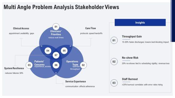 Lean Management System In Healthcare PPT Structure VM