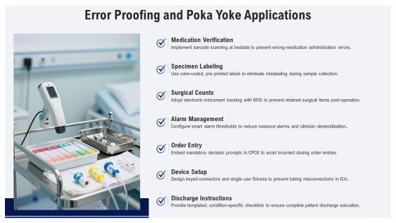 Lean Management System In Healthcare PPT Structure VM