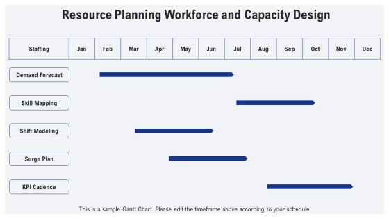 Lean Management System In Healthcare PPT Structure VM