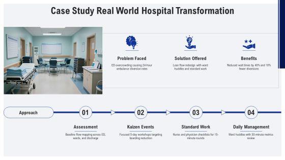 Lean Management System In Healthcare PPT Structure VM
