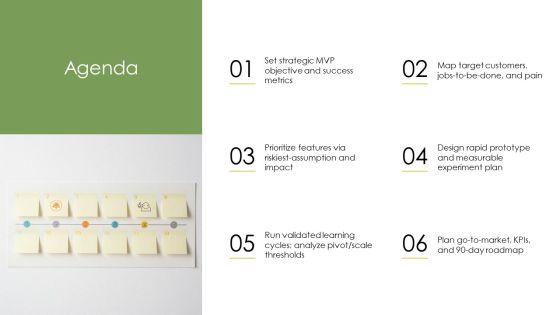 Lean Startup Minimum Viable PPT Outline VM