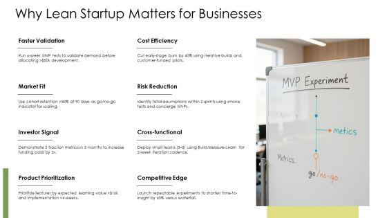 Lean Startup Minimum Viable PPT Outline VM