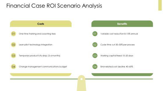 Lean Transformation Strategy PPT Demonstration VM