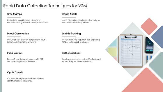 Lean Value Stream Mapping Healthcare PPT PowerPoint VM