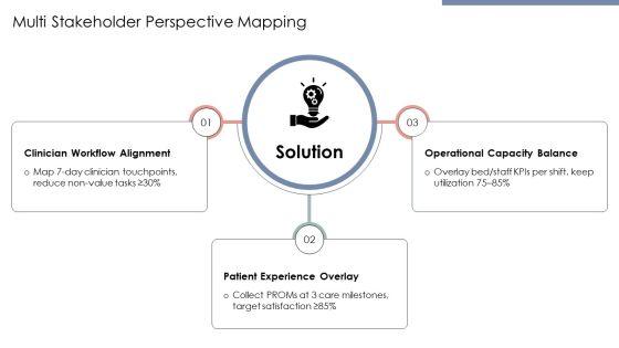 Lean Value Stream Mapping Healthcare PPT PowerPoint VM