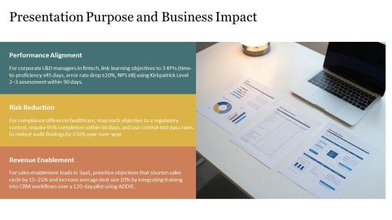 Learning Objectives PPT Outline VM