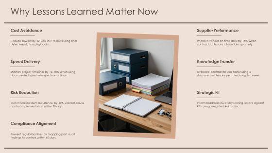 Lesson Learned 02 PPT Template VM