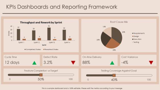 Lesson Learned 02 PPT Template VM