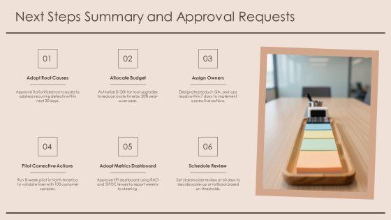 Lesson Learned 02 PPT Template VM