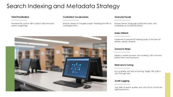 Library Management System Database ER Diagram PPT PowerPoint VM