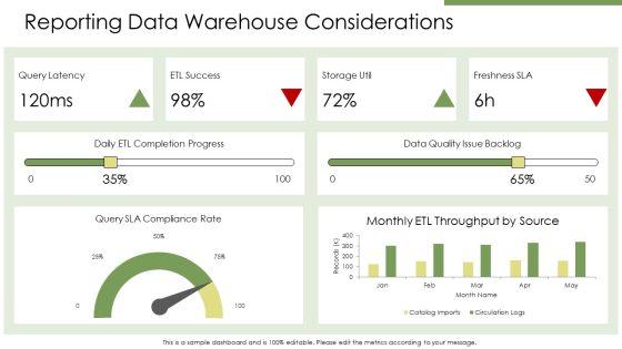 Library Management System Database ER Diagram PPT PowerPoint VM