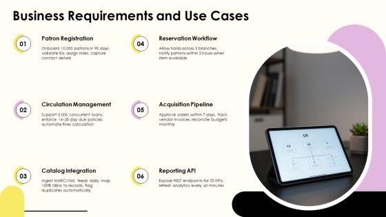 Library Management System Entity Relationship Diagram PPT PowerPoint VM